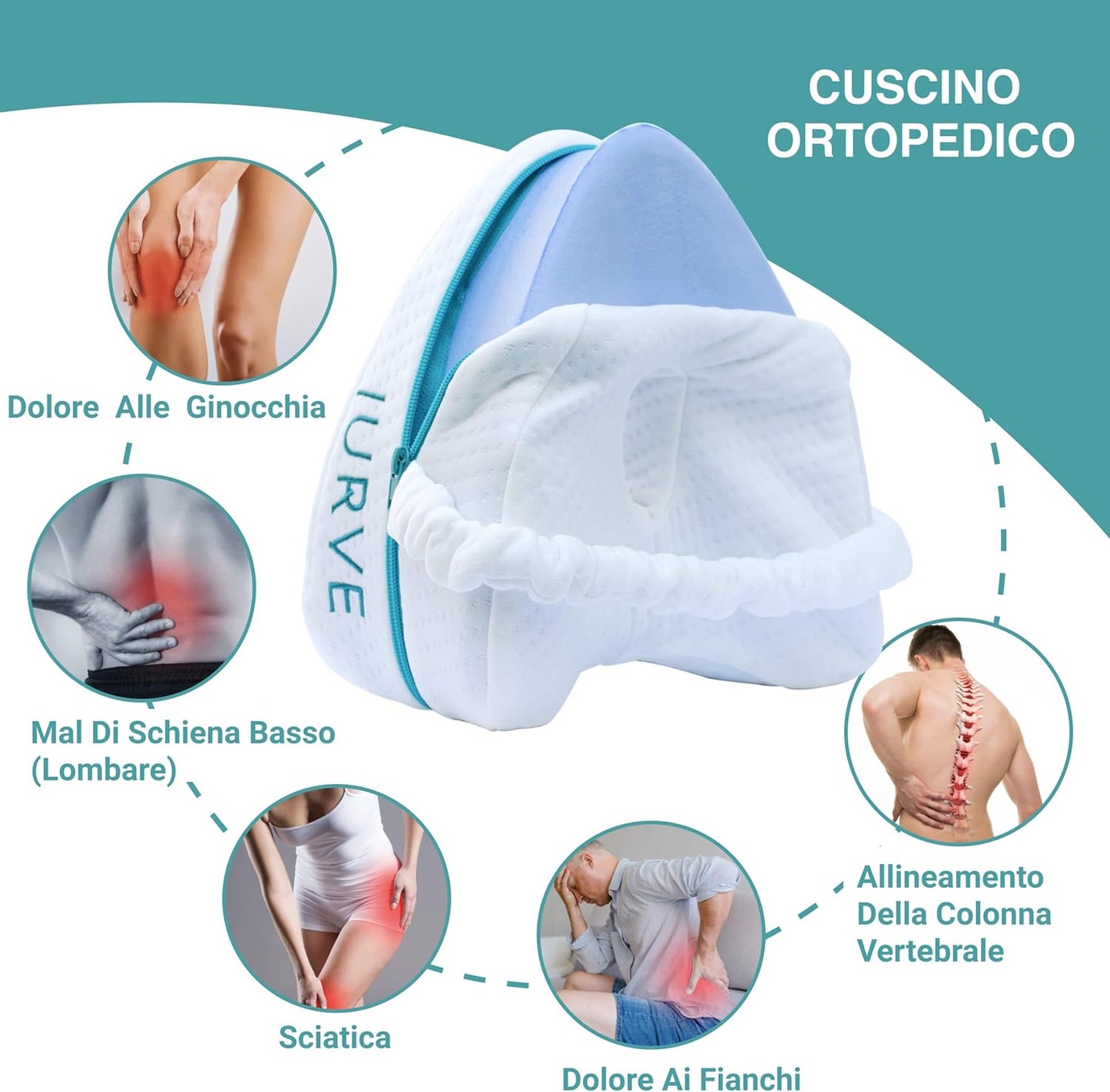Cojin Ortopedico DreamAlign™ Duerme cómodo y despierta renovado