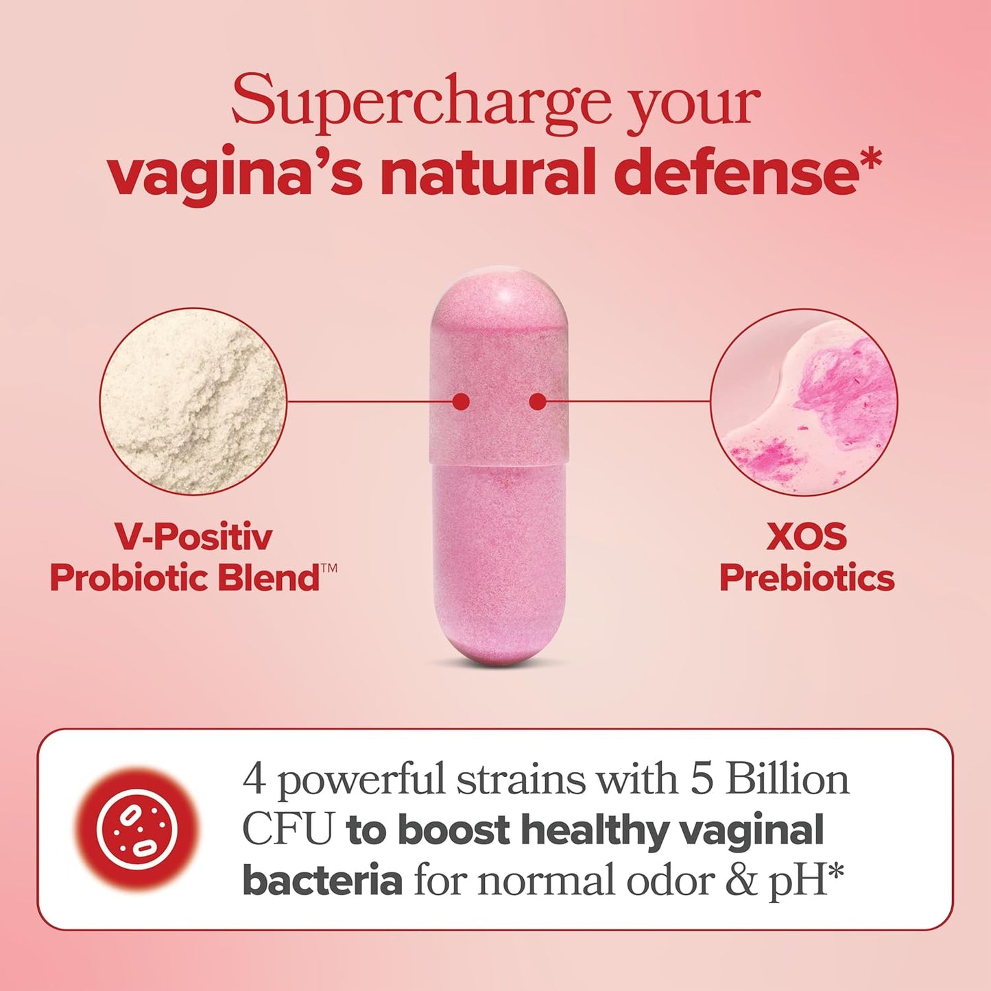 Probioticos para Mujeres UroBalance™ Más salud, más energía, más tú