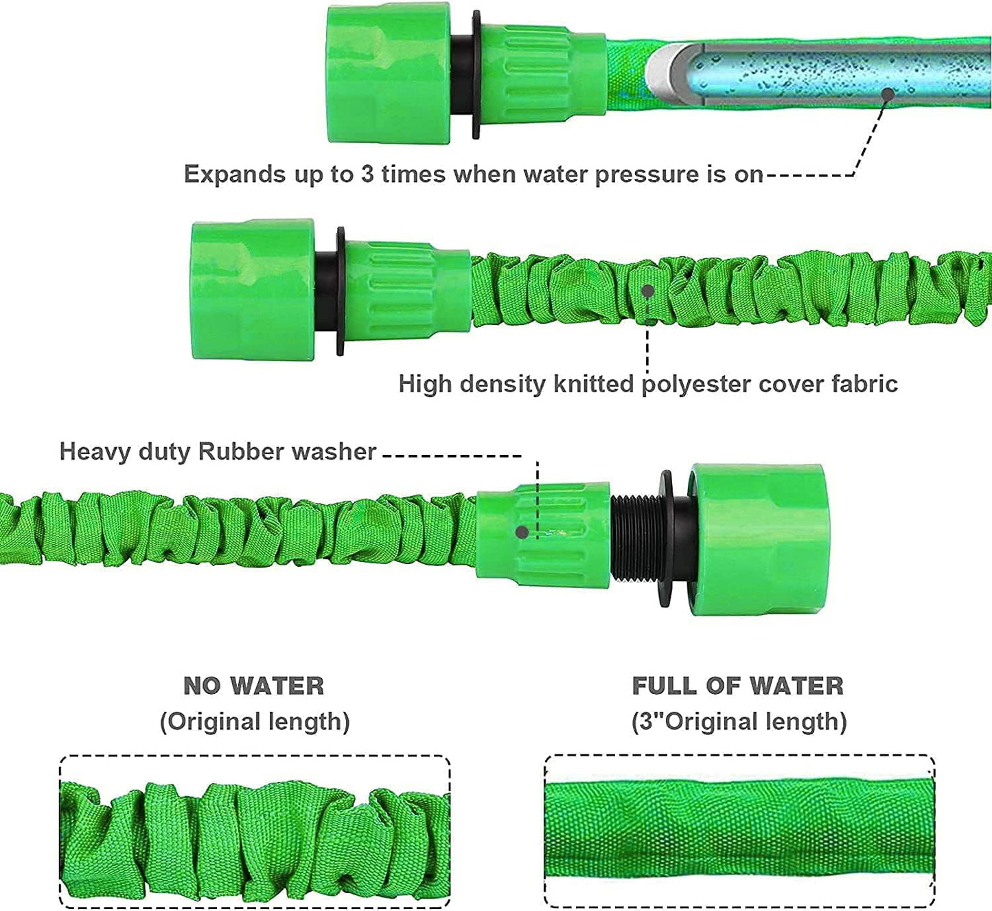Manguera Expandible AquaFlex Pro™ Delgada, ligera y poderosa