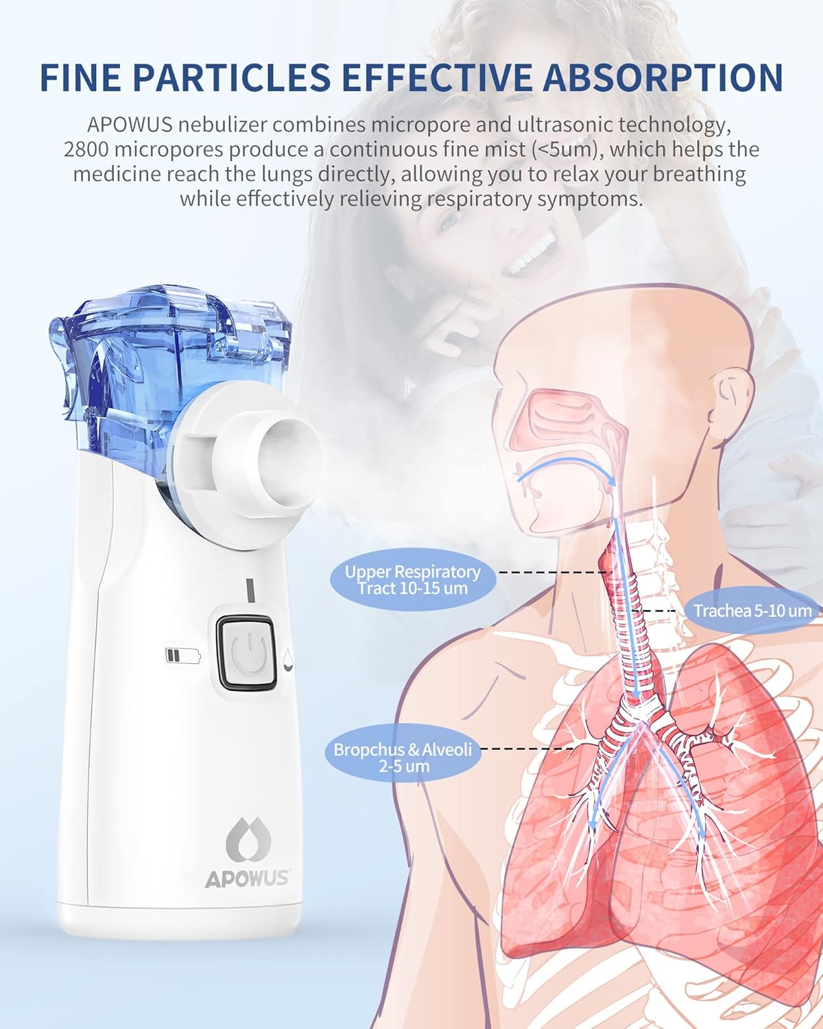 Nebulizador Portátil RespiraGo™ Tu alivio portátil siempre contigo