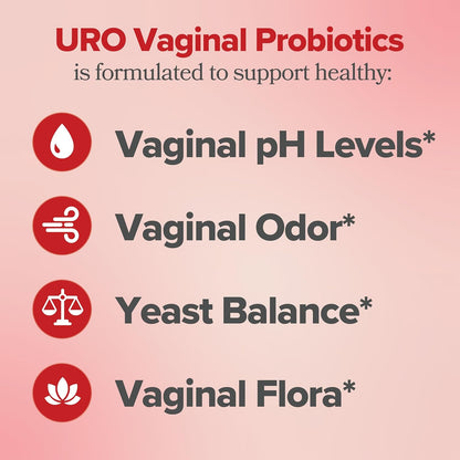 Probioticos para Mujeres UroBalance™ Más salud, más energía, más tú