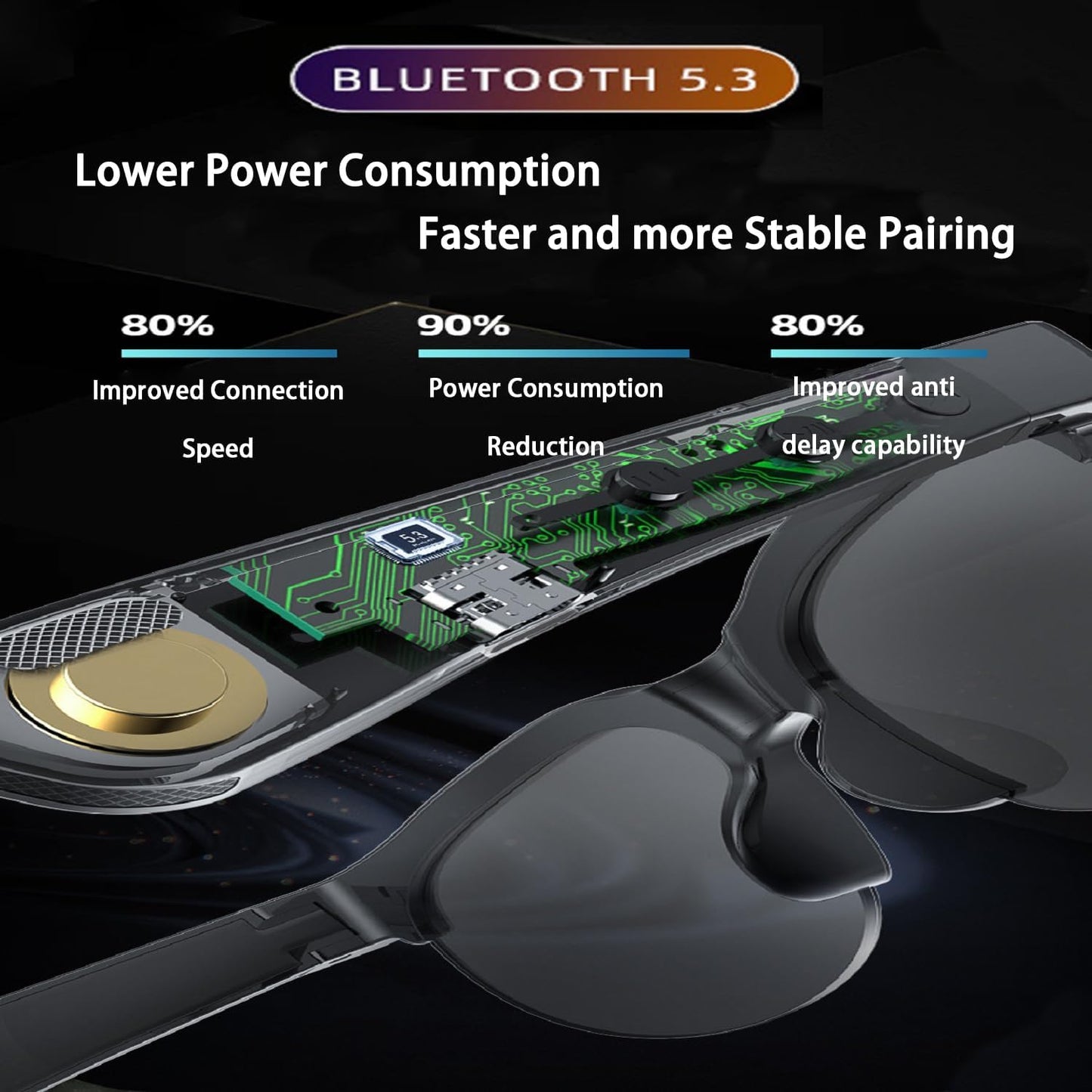 Gafas Inteligentes con Bluetooth- LentiSmart ¡Mira, escucha y contesta sin cables!