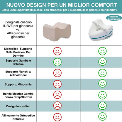 Cojin Ortopedico DreamAlign™ Duerme cómodo y despierta renovado