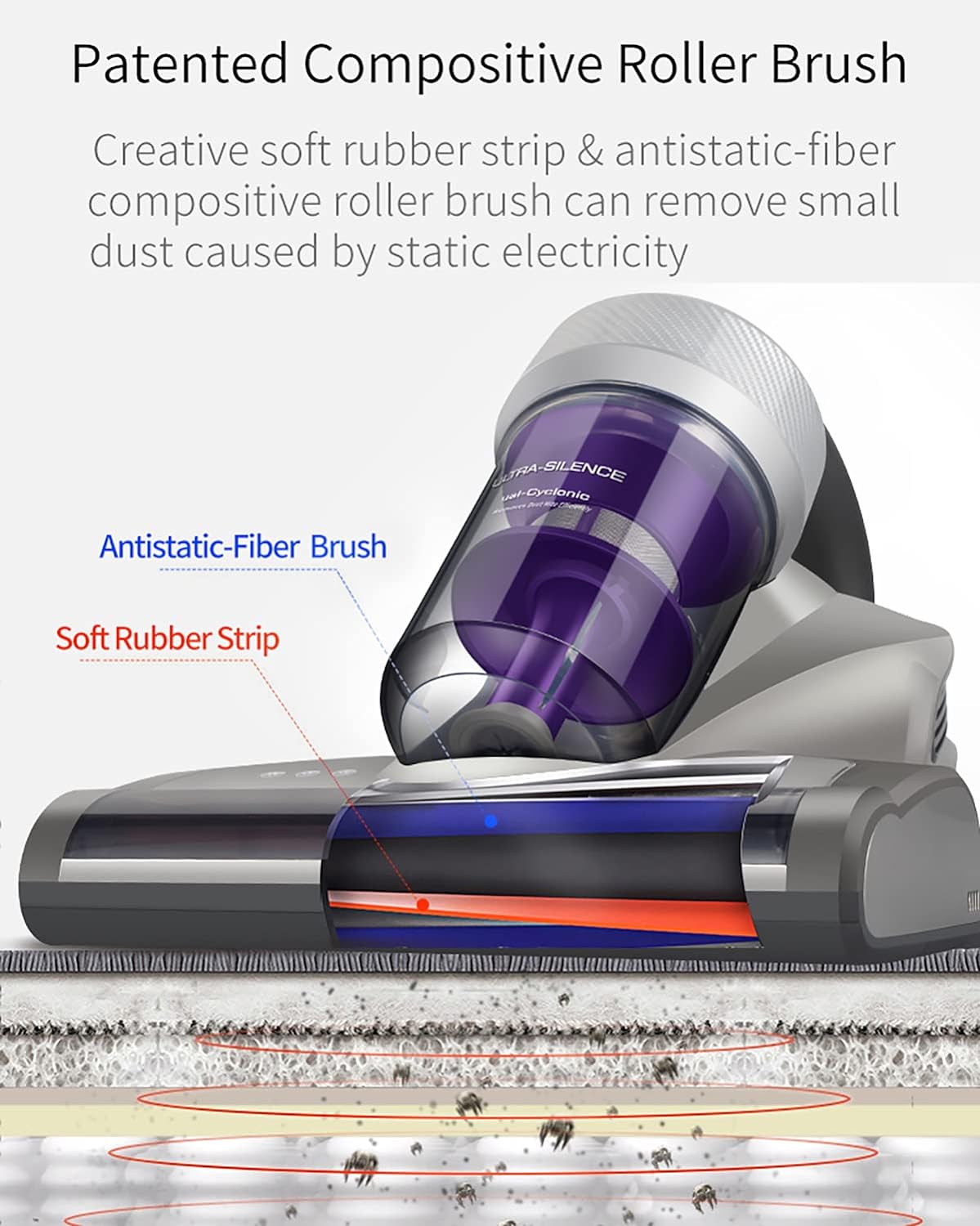 Aspiradora SokaClean UV™ El aliado perfecto contra alergias