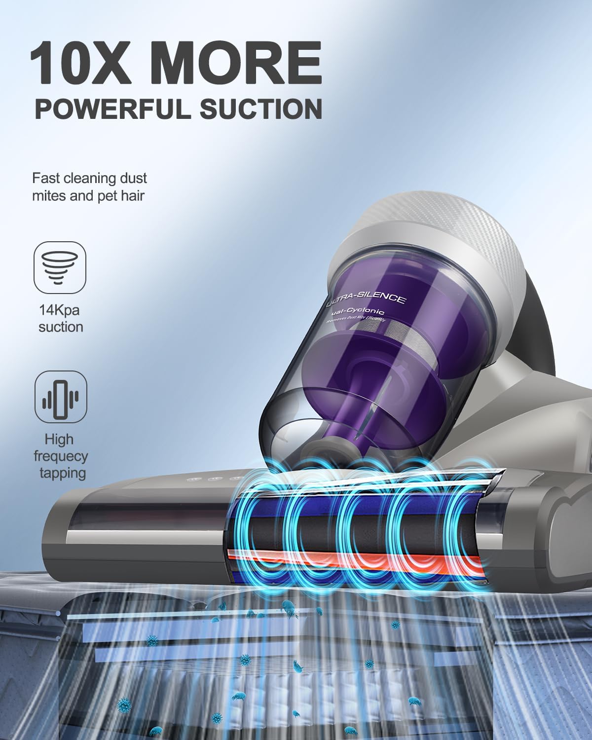 Aspiradora SokaClean UV™ El aliado perfecto contra alergias